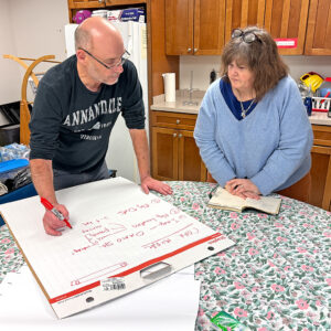 Mason District Arts Council members February 19, 2026 planning events for Mason Arts 250.